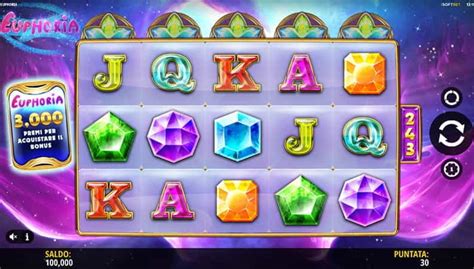 Euphoria Demo Slot .